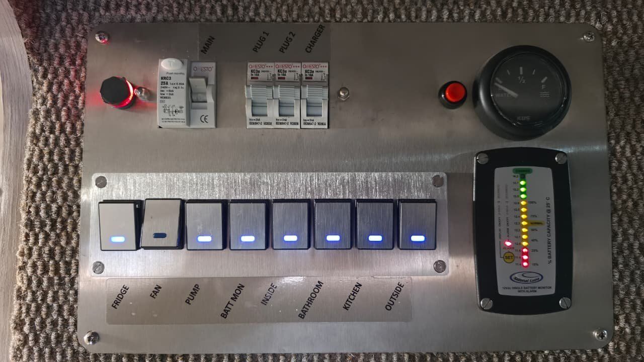 Camper electrical control panel with labelled switches and a battery level monitor
